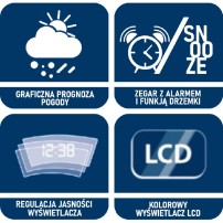 Stacja Pogodowa Blaupunkt WS 25WH Biała