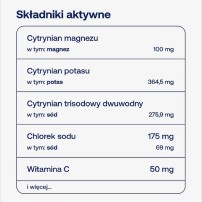 Formends Pure Hydration Bez Cukru Cytryna+Limonka 5903148623580