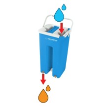 Mop Wyciskany Esperanza Perfect Clean EHS004