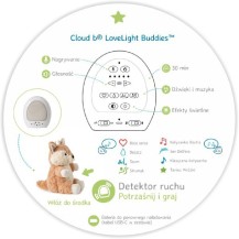 Cloud b Szumiąca Sarenka z czujnikiem ruchu i pozytywką,