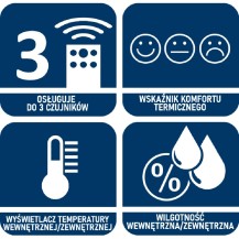 Stacja pogodowa Blaupunkt WS-30WH