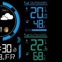 Stacja pogodowa Blaupunkt WS-40WH