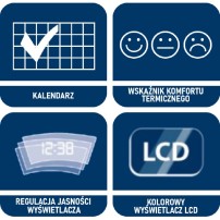 Stacja pogodowa Blaupunkt WS-50WH
