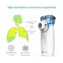 Inhalator Oromed Mesh Family