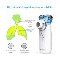 Inhalator Oromed Mesh Family