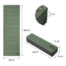 Karimata Nils NC1768 zielona