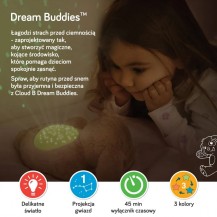 Cloud b Dream Buddies Patch the Pupp Lampka nocna z projekcją świetlną - Piesek