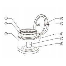 Multicooker Maestro MR-793