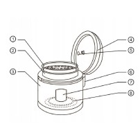 Multicooker Maestro MR-793